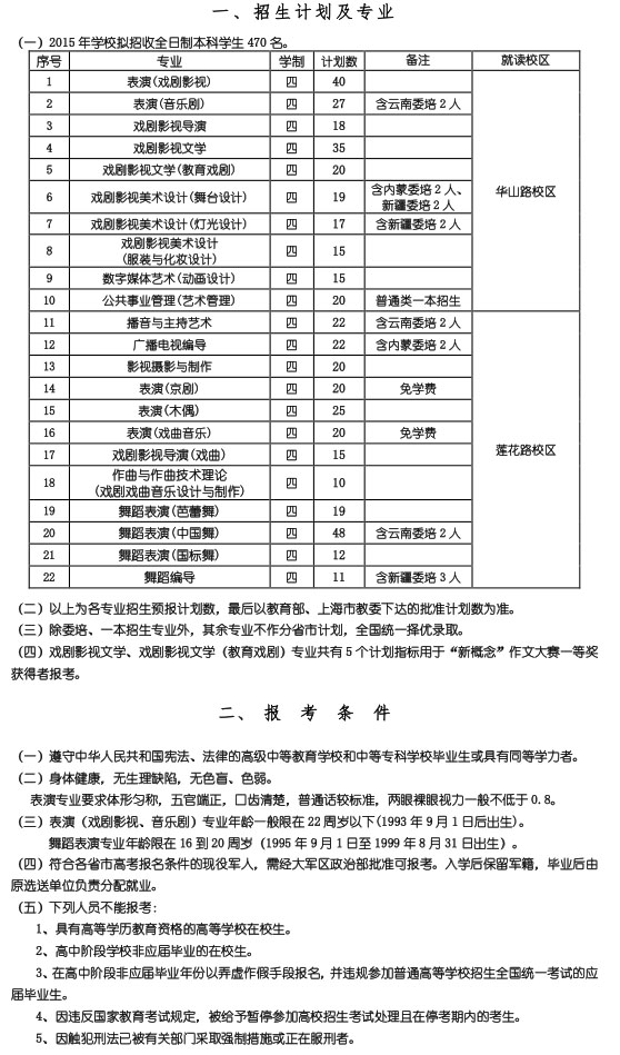 2015年上海戏剧学院本科招生简章_ms211中国