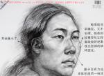 2013年中国美术学院素描优秀试卷（建筑设计与图媒类专业) 08