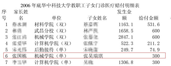 资料截图