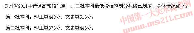 2012年贵州省高考录取分数线已公布（美术类更新中）