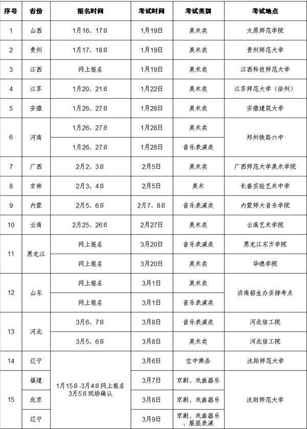 沈阳师范大学