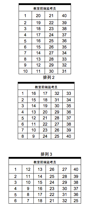 2015年内蒙古艺术类专业统考考务细则