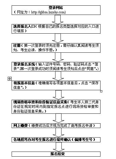 QQ截图20151009123454.jpg