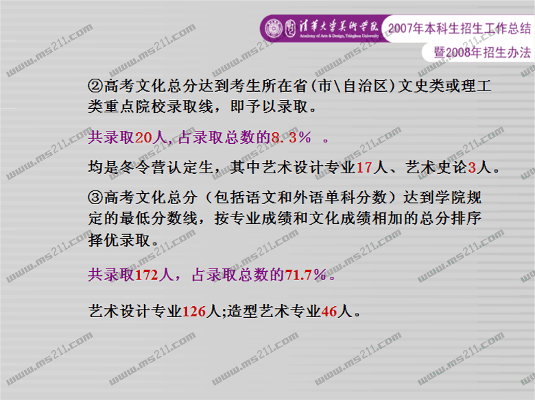 清华大学美术学院2008年招生办法（ms211独家报道）