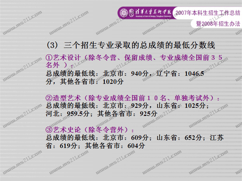 清华大学美术学院2008年招生办法（ms211独家报道）
