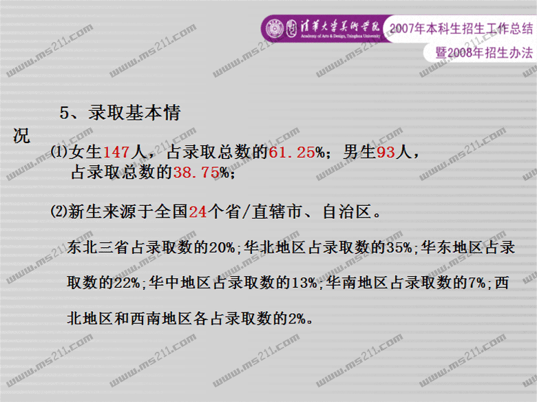 清华大学美术学院2008年招生办法（ms211独家报道）