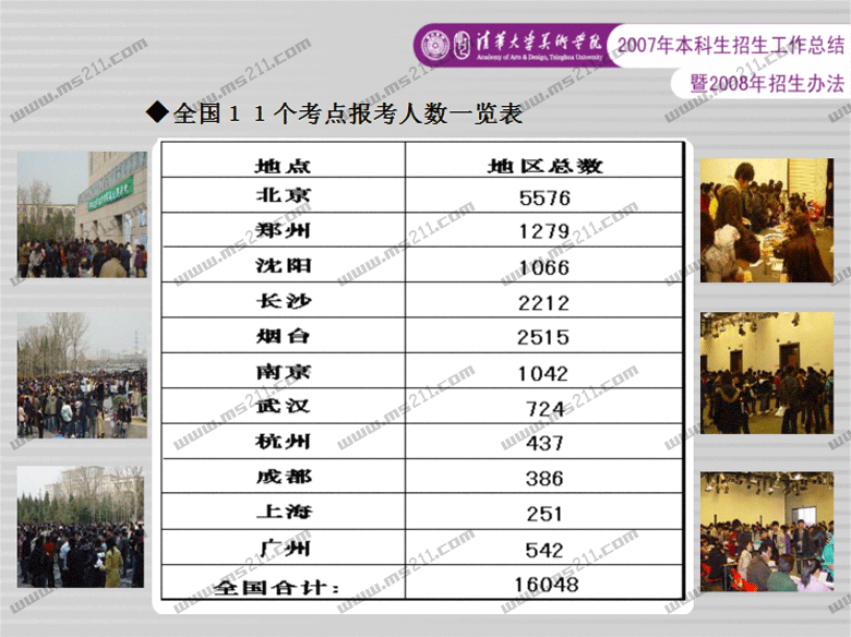 清华大学美术学院2008年招生办法（ms211独家报道）