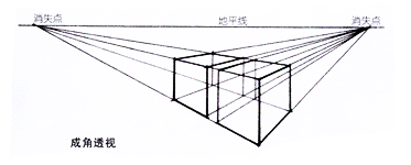 成角透视原理与规律详细图文介绍.gif