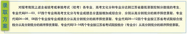 南京师范大学泰州学院.jpg