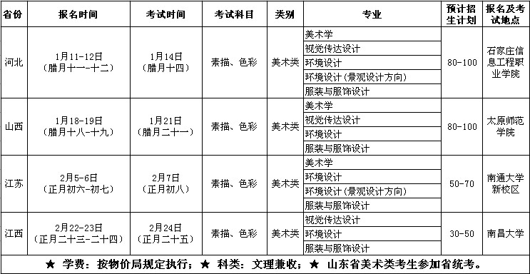 德州学院2014年艺术类本科招生计划与考试时间