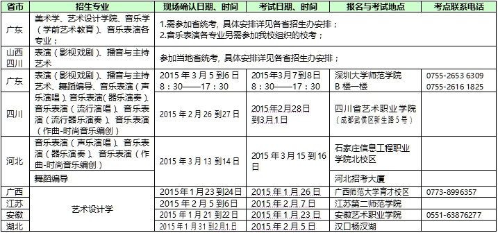 深圳大学校考时间.jpg