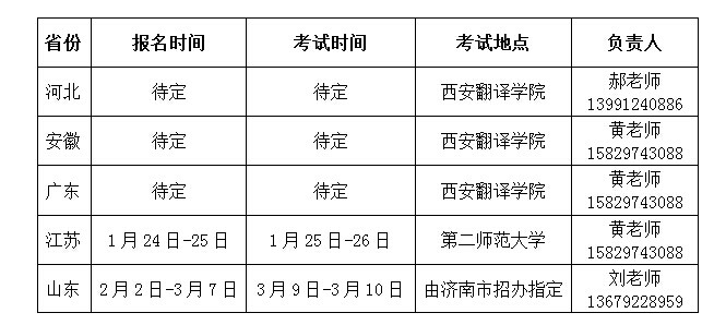 西安翻译学院2015年艺术专业课考试安排（更新中）