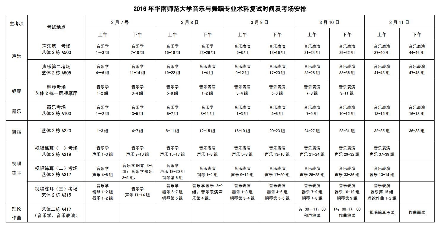 <a  data-cke-saved-href=http://www.51meishu.com/school/319.html href=http://www.51meishu.com/school/319.html _fcksavedurl=http://www.51meishu.com/school/319.html target=_blank class=infotextkey>华南师范大学</a>.jpg
