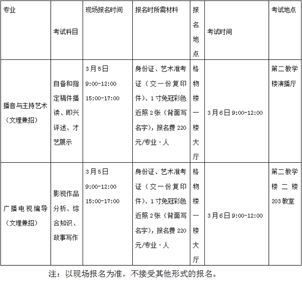 现场报名和考试时间安排.jpg