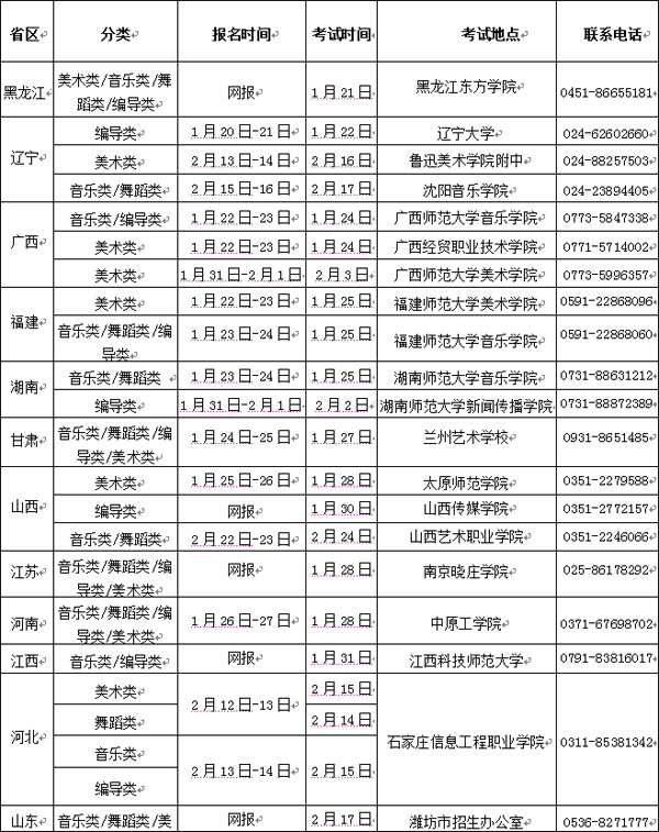 <a  data-cke-saved-href=http://www.51meishu.com/school/604.html href=http://www.51meishu.com/school/604.html target=_blank class=infotextkey>渭南师范学院</a>.jpg