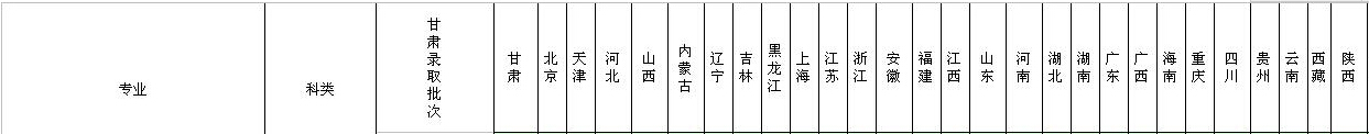 <a  data-cke-saved-href=http://www.51meishu.com/school/627.html href=http://www.51meishu.com/school/627.html target=_blank class=infotextkey>兰州交通大学</a>.jpg