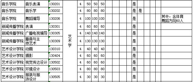 黄河科技学院2.jpg