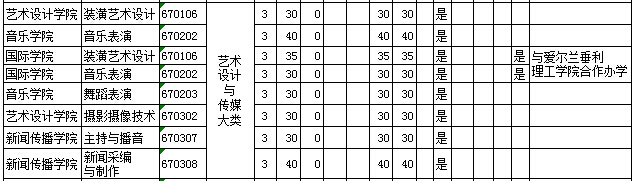 黄河科技学院5.jpg