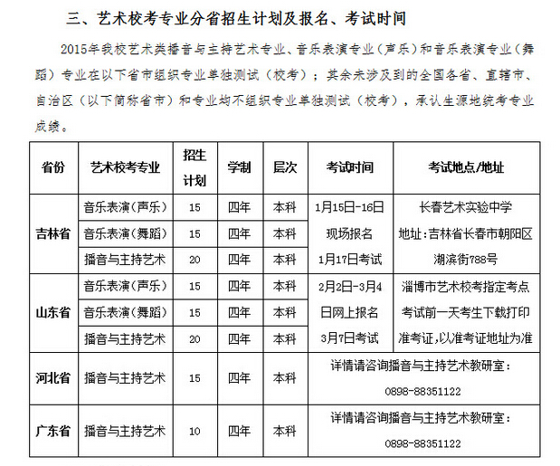 三亚学院2015年各省艺术专业校考招生计划