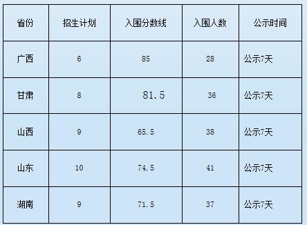 QQ截图20160325154546.jpg