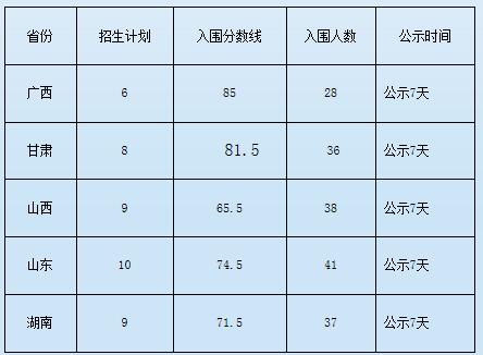 QQ截图20160325154546.jpg