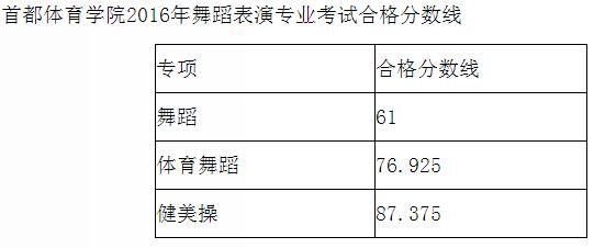 QQ截图20160325202430.jpg