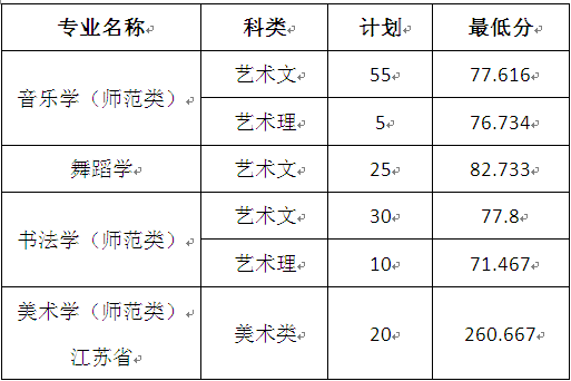 齐鲁师范学院.png