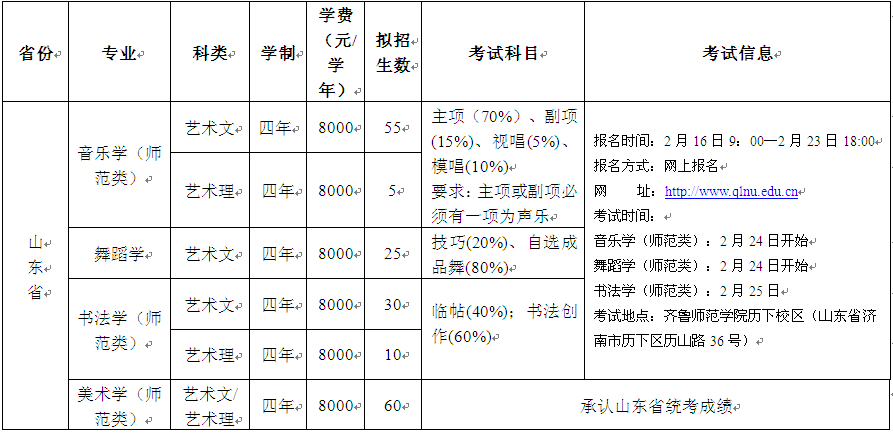 <a  data-cke-saved-href=http://www.51meishu.com/school/798.html href=http://www.51meishu.com/school/798.html target=_blank class=infotextkey>齐鲁师范学院</a>1.png