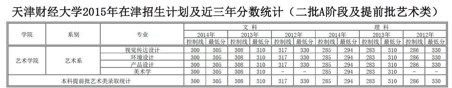 QQ截图20160424112130.jpg