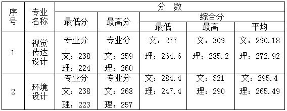 广西财经学院1.jpg