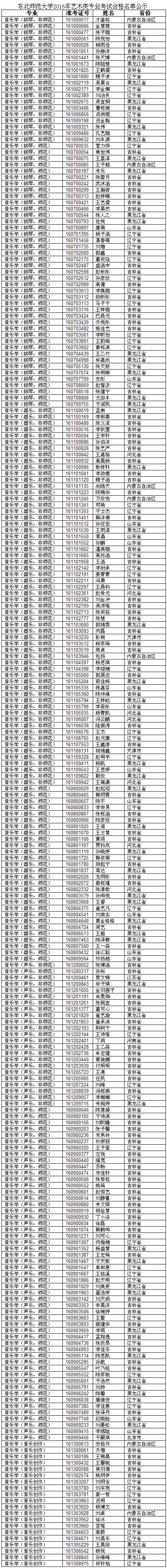 东北师范大学.jpg