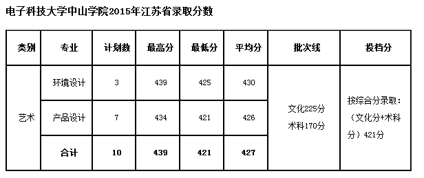 QQ截图20160521083629.png