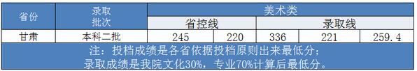 QQ截图20160522091608.jpg