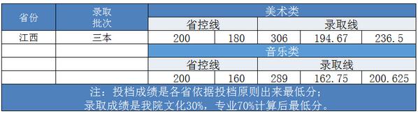 QQ截图20160522091544.jpg