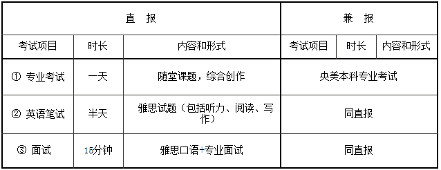 2016年中央美术学院国际预科招生报考指南