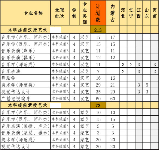 内蒙古科技大学.jpg