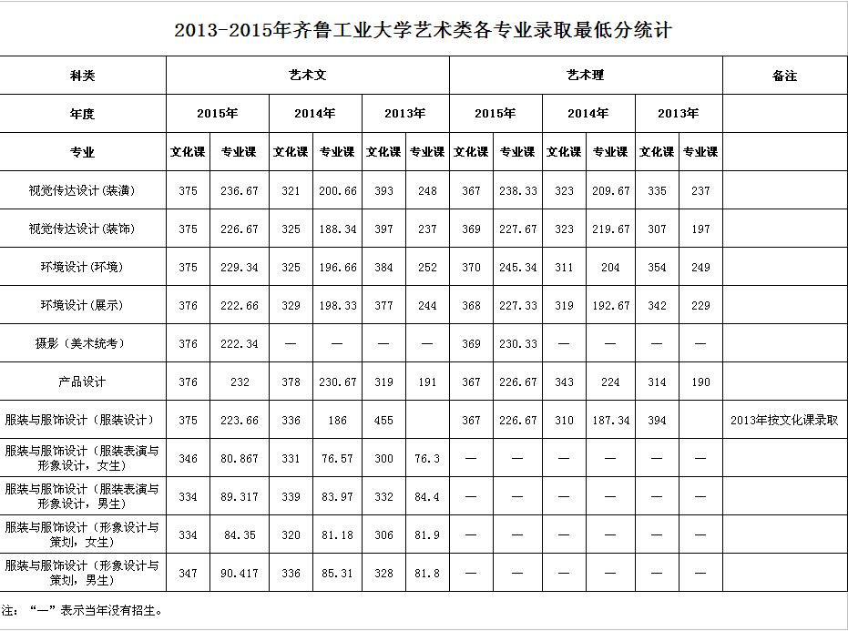 QQ截图20160707160510.jpg