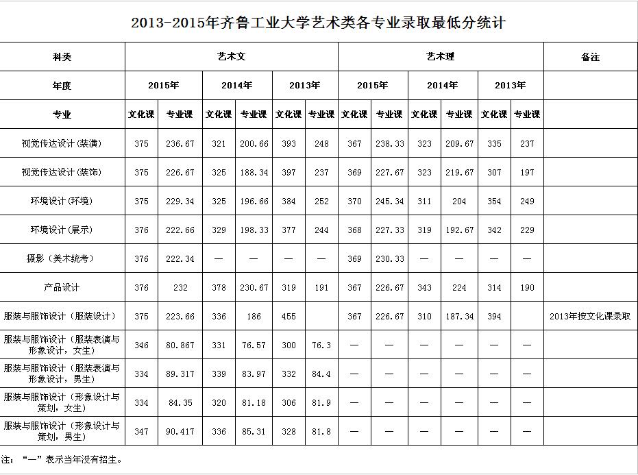 QQ截图20160707160510.jpg