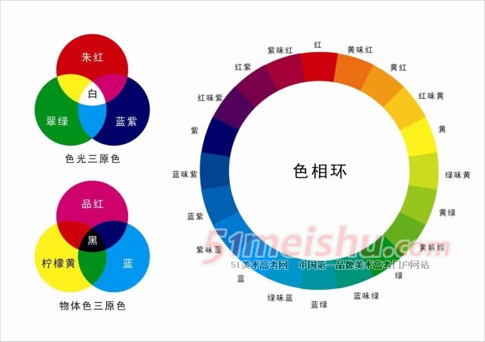 色彩教程—色彩基础补色原理与作用详细解读.jpg