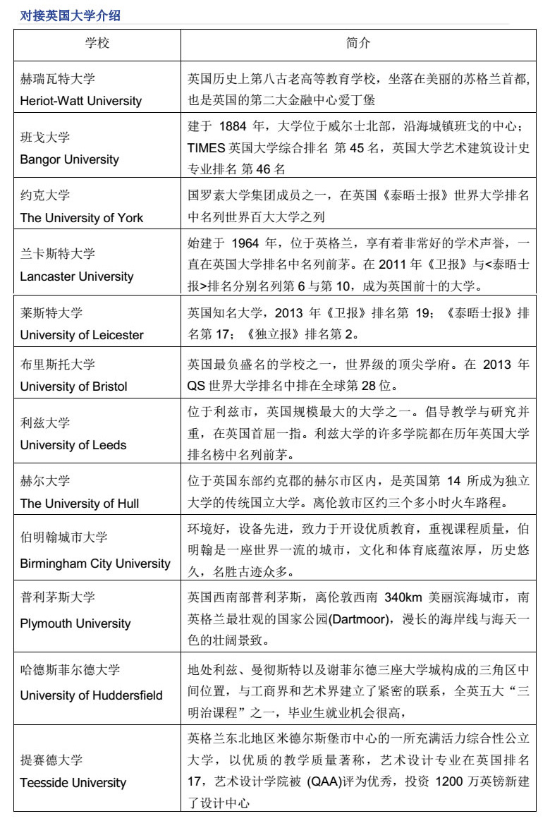 东华大学1.png