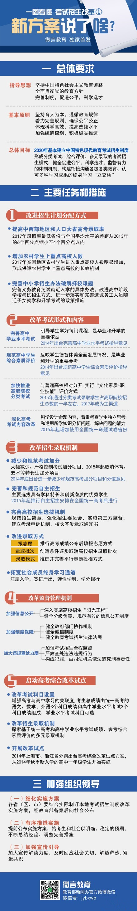 国新办新闻发布会《国务院关于深化考试招生制度改革的实施意见》正式发布