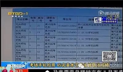 取消艺考成绩：2015年考场手机拍照，三年不得参加高考？！