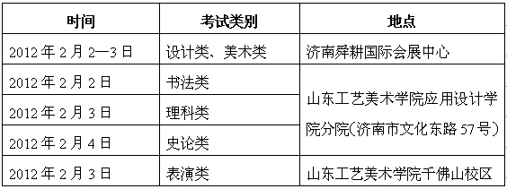 2012年山东工艺美术学院招生专业考试报名、