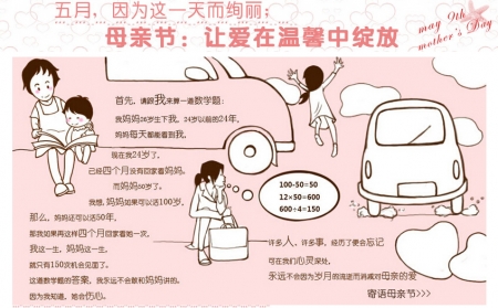 母亲节:让爱在温馨中绽放,51美术社