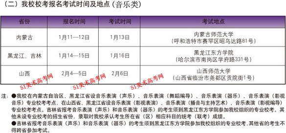 辽宁师范大学2012年音乐类考点时间.jpg