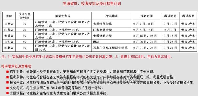 <a  data-cke-saved-href=http://www.51meishu.com/school/277.html href=http://www.51meishu.com/school/277.html target=_blank class=infotextkey>福建农林大学</a>.jpg