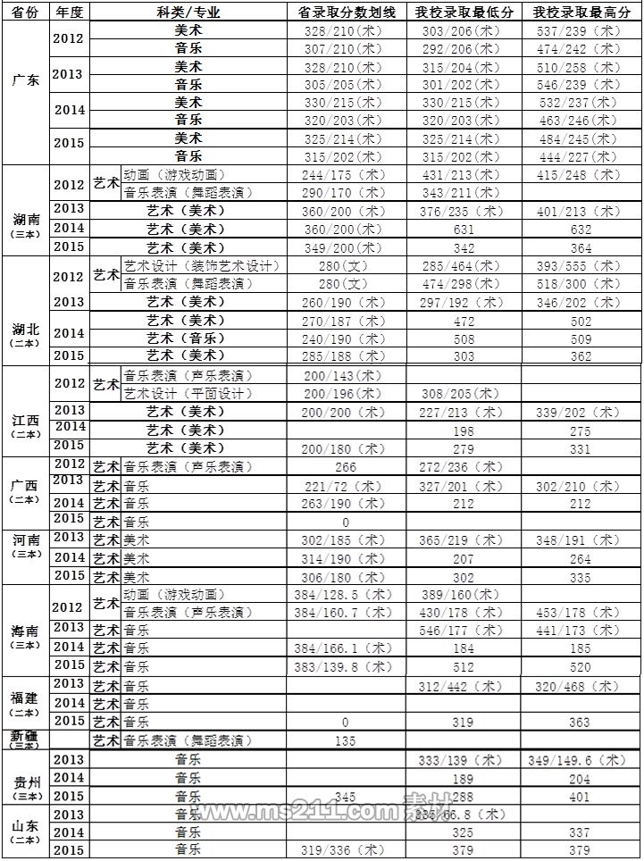 QQ截图20161028103332.jpg