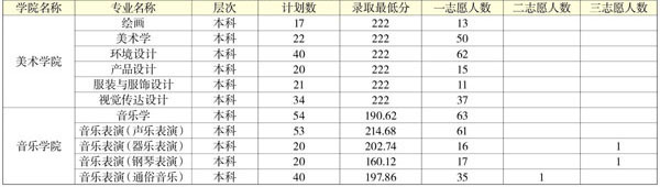 四川外国语.jpg