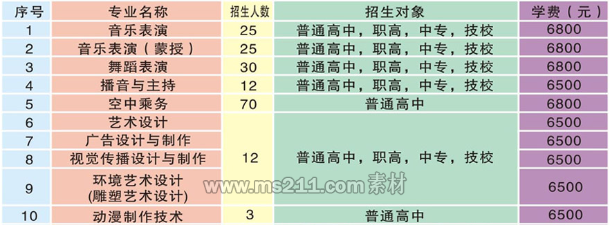 科尔沁艺术职业学院.png