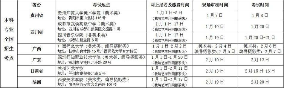 内地各省报考时间、地点.jpg